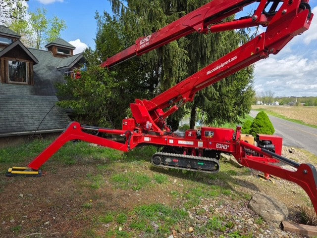 CMC Diagnostic tools